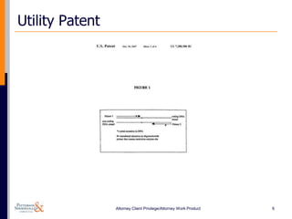 Utility Patent




                 Attorney Client Privilege/Attorney Work Product   6
 