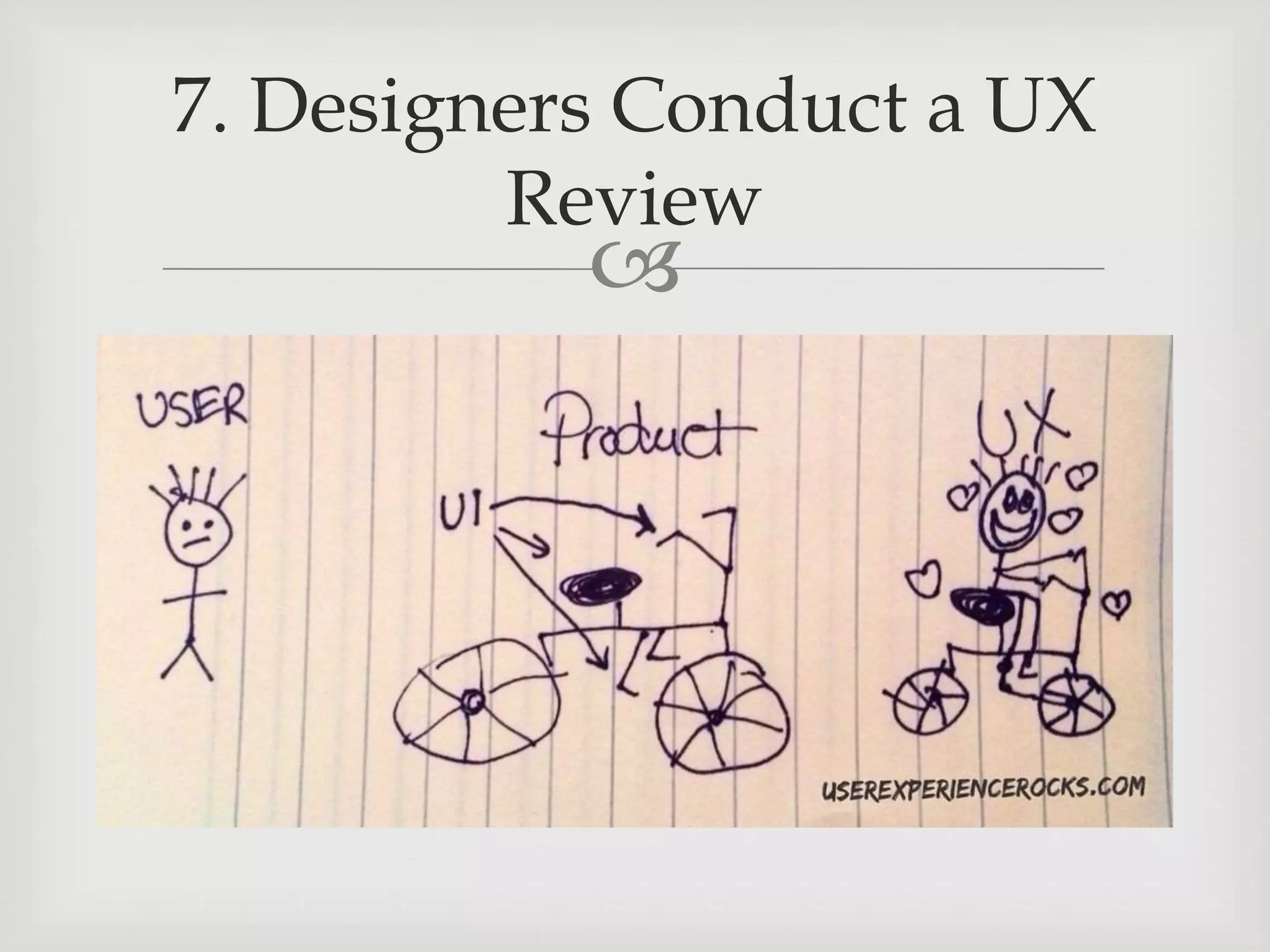 
7. Designers Conduct a UX
Review
 
