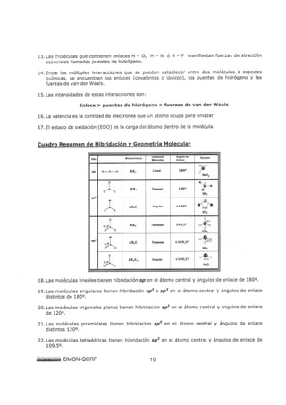 Psuresumenqumica 120828164608-phpapp02