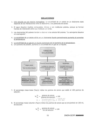 Psuresumenqumica 120828164608-phpapp02