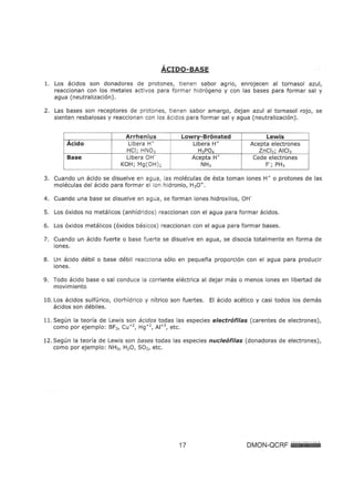 Psuresumenqumica 120828164608-phpapp02