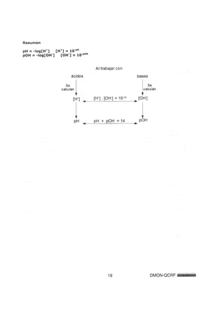 Psuresumenqumica 120828164608-phpapp02