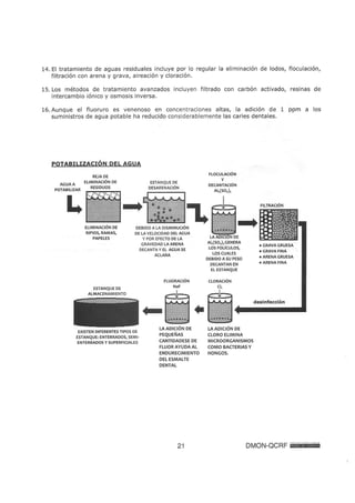 Psuresumenqumica 120828164608-phpapp02
