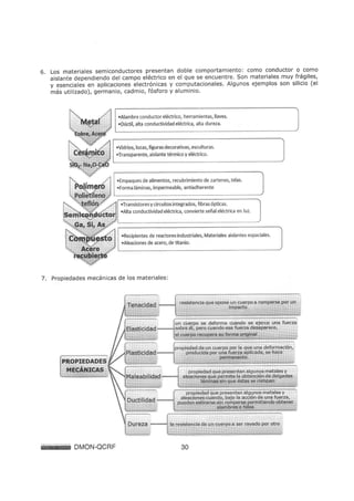 Psuresumenqumica 120828164608-phpapp02