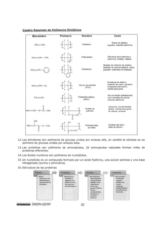 Psuresumenqumica 120828164608-phpapp02