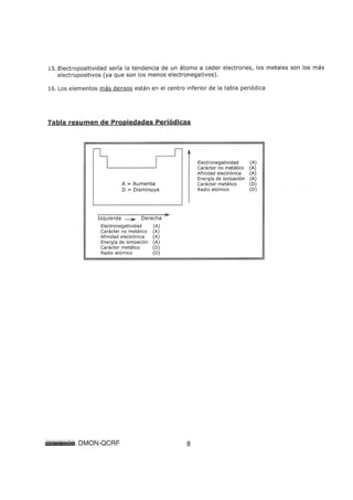 Psuresumenqumica 120828164608-phpapp02
