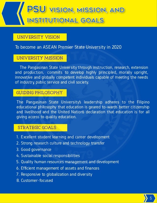 PSU University Catalog S.Y 2016 2017