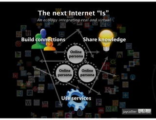 The next Internet “Is”
      An ecology integrating real and virtual




Build connections               Share knowledge

                       Online
                      persona


                  Online      Online
                 persona     persona




                  Use services

                                                jaycollier
 