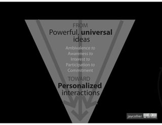 FROM
Powerful, universal
      ideas
    Ambivalence to
     Awareness to
      Interest to
    Participation to
     Commitment
     TOWARD
  Personalized
   interactions

                       jaycollier
 