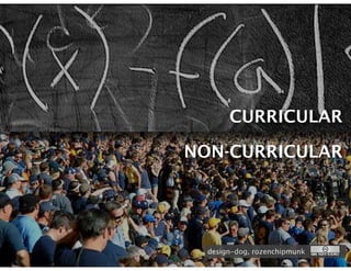 CURRICULAR

NON-CURRICULAR




  design-dog, rozenchipmunk
 