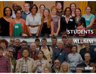 STUDENTS

    ALUMNI




orcsa, rberteig
 