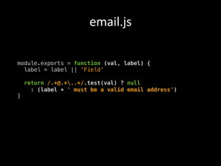 Turn your spaghetti code into ravioli with JavaScript modules | PDF