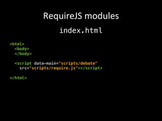 Turn your spaghetti code into ravioli with JavaScript modules | PDF