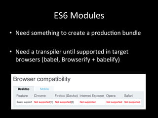 Turn your spaghetti code into ravioli with JavaScript modules | PDF