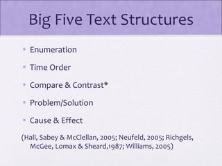 Big Five Text Structures
• Enumeration

• Time Order

• Compare & Contrast*

• Problem/Solution

• Cause & Effect
(Hall, Sabey & McClellan, 2005; Neufeld, 2005; Richgels,
  McGee, Lomax & Sheard,1987; Williams, 2005)
 