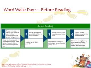 Word Walk: Day 1 – Before Reading


                                                            Before Reading

       Teacher introduces
       specific word written on           Teacher says the word                Teacher provides a child-          Teacher asks the
 1     a card with an
       accompanying picture,        2     and asks the children to
                                          repeat the word.             3       friendly definition of the
                                                                               word.                        4     children to listen for the
                                                                                                                  word in the book.
       prop, or acting activity.

 “Today we are going to talk
                                                                                                            “While I am reading the story,
 about the word patient. I have                                        “Patient means waiting for
                                    “Can you say the word                                                   listen for the word patient.
 a picture here with children                                          something or someone without
                                    patient?”                                                               When you hear the word
 being patient waiting for the                                         getting upset.”
                                                                                                            patient, raise a quiet hand.”
 bus.”




Blamey, K. & Beauchat, K. (2011) Word Walk: Vocabulary Instruction for Young
Children. The Reading Teacher 65(1) pp. 71–75.
 