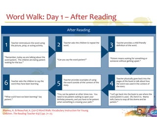 Word Walk: Day 1 – After Reading
                                                          After Reading


 1     Teacher reintroduces the word using
       the picture, prop, or acting activity.   2     Teacher asks the children to repeat the
                                                      word.                                     3     Teacher provides a child-friendly
                                                                                                      definition of the word.




 “Remember, today we are talking about the
                                                                                                “Patient means waiting for something or
 word patient. The children are being patient   “Can you say the word patient?”
                                                                                                someone without getting upset.”
 waiting for the bus.”




                                                                                                      Teacher physically goes back into the
                                                      Teacher provides examples of using
 6     Teacher asks the children to say the
       word they have been learning.            5     the word outside of the context of the
                                                      story.                                    4     pages of the book to talk about how
                                                                                                      the word was used in the context of
                                                                                                      the story.


                                                “You can be patient at other times too. You     “Let’s go back into the book to see where the
 “What word have we been learning? Say          need to be patient waiting to open your         word patient is used. Oh, here it is. Mama
 patient.”                                      birthday presents, and you have to be patient   tells Llama to stop all the drama and be
                                                when something is crossing your path.”          patient.”


Blamey, K. & Beauchat, K. (2011) Word Walk: Vocabulary Instruction for Young
Children. The Reading Teacher 65(1) pp. 71–75.
 