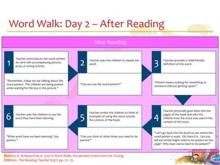 Word Walk: Day 2 – After Reading
                                                          After Reading

       Teacher reintroduces the word written
 1     on card with accompanying picture,
       prop, or acting activity.
                                                2     Teacher asks the children to repeat the
                                                      word.                                      3      Teacher provides a child-friendly
                                                                                                        definition of the word.




 “Remember, today we are talking about the
                                                                                                 “Patient means waiting for something or
 word patient. The children are being patient   “Can you say the word patient?”
                                                                                                 someone without getting upset.”
 while waiting for the bus in this picture.”




                                                                                                        Teacher physically goes back into the
                                                      Teacher invites the children to think of
 6     Teacher asks the children to say the
       word they have been learning.            5     examples of using the word outside
                                                      the context of the book.                   4      pages of the book and asks the
                                                                                                        children how the word was used in the
                                                                                                        context of the story.


                                                                                                 “Let’s go back into the book to see where the
 “What word have we been learning? Say          “Can you think of other times you need to be     word patient is used. Oh, here it is. Can you
 patient.”                                      patient?”                                        tell me whole might need to be patient on this
                                                                                                 page? Why does Llama need to be patient?”


Blamey, K. & Beauchat, K. (2011) Word Walk: Vocabulary Instruction for Young
Children. The Reading Teacher 65(1) pp. 71–75.
 