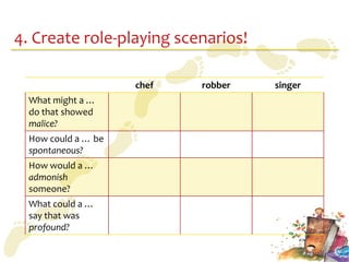 4. Create role-playing scenarios!

                     chef   robber   singer
  What might a …
  do that showed
  malice?
  How could a … be
  spontaneous?
  How would a …
  admonish
  someone?
  What could a …
  say that was
  profound?
 