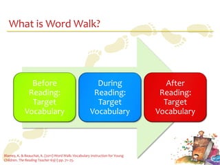 What is Word Walk?




               Before                                   During                    After
              Reading:                                 Reading:                 Reading:
               Target                                   Target                   Target
             Vocabulary                               Vocabulary               Vocabulary




Blamey, K. & Beauchat, K. (2011) Word Walk: Vocabulary Instruction for Young
Children. The Reading Teacher 65(1) pp. 71–75.
 