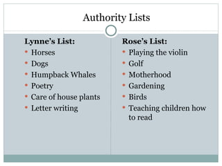 Authority Lists

Lynne’s List:            Rose’s List:
 Horses                  Playing the violin
 Dogs                    Golf
 Humpback Whales         Motherhood
 Poetry                  Gardening
 Care of house plants    Birds
 Letter writing          Teaching children how
                           to read
 