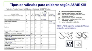 PSV.pdf