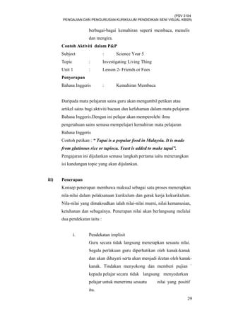 (PSV 3104
PENGAJIAN DAN PENGURUSAN KURIKULUM PENDIDIKAN SENI VISUAL KBSR)
berbagai-bagai kemahiran seperti membaca, menulis
dan mengira.
Contoh Aktiviti dalam P&P
Subject : Science Year 5
Topic : Investigating Living Thing
Unit 1 : Lesson 2- Friends or Foes
Penyerapan
Bahasa Inggeris : Kemahiran Membaca
Daripada mata pelajaran sains guru akan mengambil petikan atau
artikel sains bagi aktiviti bacaan dan kefahaman dalam mata pelajaran
Bahasa Inggeris.Dengan ini pelajar akan memperolehi ilmu
pengetahuan sains semasa mempelajari kemahiran mata pelajaran
Bahasa Inggeris
Contoh petikan : “ Tapai is a popular food in Malaysia. It is made
from glutinous rice or tapioca. Yeast is added to make tapai”.
Pengajaran ini dijalankan semasa langkah pertama iaitu menerangkan
isi kandungan topic yang akan dijalankan.
iii) Penerapan
Konsep penerapan membawa maksud sebagai satu proses menerapkan
nila-nilai dalam pelaksanaan kurikulum dan gerak kerja kokurikulum.
Nila-nilai yang dimaksudkan ialah nilai-nilai murni, nilai kemanusian,
ketuhanan dan sebagainya. Penerapan nilai akan berlangsung melalui
dua pendekatan iaitu :
i. Pendekatan implisit
Guru secara tidak langsung menerapkan sesuatu nilai.
Segala perlakuan guru diperhatikan oleh kanak-kanak
dan akan dihayati serta akan menjadi ikutan oleh kanak-
kanak. Tindakan menyokong dan memberi pujian `
kepada pelajar secara tidak langsung menyedarkan
pelajar untuk menerima sesuatu nilai yang positif
itu.
29
 