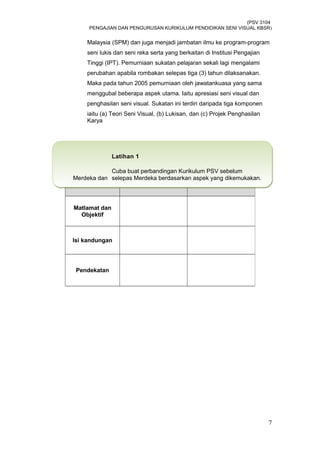 (PSV 3104
PENGAJIAN DAN PENGURUSAN KURIKULUM PENDIDIKAN SENI VISUAL KBSR)
Malaysia (SPM) dan juga menjadi jambatan ilmu ke program-program
seni lukis dan seni reka serta yang berkaitan di Institusi Pengajian
Tinggi (IPT). Pemurniaan sukatan pelajaran sekali lagi mengalami
perubahan apabila rombakan selepas tiga (3) tahun dilaksanakan.
Maka pada tahun 2005 pemurniaan oleh jawatankuasa yang sama
menggubal beberapa aspek utama. Iaitu apresiasi seni visual dan
penghasilan seni visual. Sukatan ini terdiri daripada tiga komponen
iaitu (a) Teori Seni Visual, (b) Lukisan, dan (c) Projek Penghasilan
Karya
7
Aspek
Pendidikan Sebelum
Merdeka
Pendidikan Selepas
Merdeka
Matlamat dan
Objektif
Isi kandungan
Pendekatan
Latihan 1
Cuba buat perbandingan Kurikulum PSV sebelum
Merdeka dan selepas Merdeka berdasarkan aspek yang dikemukakan.
Latihan 1
Cuba buat perbandingan Kurikulum PSV sebelum
Merdeka dan selepas Merdeka berdasarkan aspek yang dikemukakan.
 