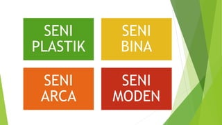 SENI
PLASTIK
SENI
BINA
SENI
ARCA
SENI
MODEN
 