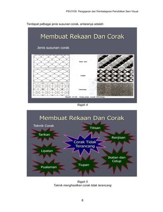 PSV3105 Pengajaran dan Pembelajaran Pendidikan Seni Visual




Terdapat pelbagai jenis susunan corak, antaranya adalah:



         Membuat Rekaan Dan Corak
       Jenis susunan corak




                                     Rajah 4



         Membuat Rekaan Dan Corak
    Teknik Corak
                                               Titisan

        Tarikan
                                                                Renjisan
                                  Corak Tidak
                                   Terancang
          Lipatan

                                                             Ikatan dan
                                                                Celup
                                     Tiupan
          Pualaman



                                    Rajah 5
                    Teknik menghasilkan corak tidak terancang



                                        8
 