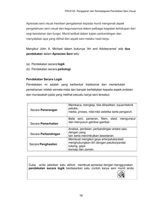 PSV3105 Pengajaran dan Pembelajaran Pendidikan Seni Visual




Apresiasi seni visual memberi pengalaman kepada murid mengenali aspek
pengetahuan seni visual dan kegunaannya dalam pelbagai kegiatan kehidupan dari
segi keindahan dan fungsi. Murid terlibat dalam kajian perbandingan dan
menyatakan apa yang dilihat dari aspek seni melalui hasil kerja.


Mengikut John A. Michael dalam bukunya 'Art and Adolescense' ada dua
pendekatan dalam Apresiasi Seni iaitu:


(a) Pendekatan secara logik
(b) Pendekatan secara psikologi


Pendekatan Secara Logik
Pendekatan ini adalah yang berbentuk tradisional dan memerlukan
pemahaman intelek semata-mata dan banyak berfaktakan kepada aspek andaian
dan munasabah pada yang melihat sesuatu karya seni tersebut.


 .                              Membaca, mengkaji, bila dihasilkan, tujuan/teknik
                                pelukis,
     Secara Penerangan
                                media, proses, nilai-nilai astetika serta pengaruh.

 .                              Balai seni, pameran, filem, slaid, mengumpul
                                dan menyusun gambar-gambar
     Secara Pemerhatian
                                Analisa, penilaian, perbandingan antara satu
                                dengan yang
     Secara Perbandingan
                                lain serta menimbulkan kesedaran.
                                Membuat mengikut gaya artis/pelukis/stail.
                                menghubungkan diri dengan pelukis/pandai
  Secara Penghasilan
                                tukang, gaya
                                konsep dan zaman.




 Cuba anda jalankan satu aktiviti membuat apresiasi dengan menggunakan
 pendekatan secara logik berdasarkan satu contoh karya seni murid anda.




                                         19
 