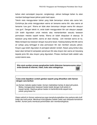 PSV3105 Pengajaran dan Pembelajaran Pendidikan Seni Visual




bahan alam semulajadi (sayuran, cengkerang). Jalinan berbagai bahan itu akan
memberi berbagai kesan jalinan pada hasil capan.
Teknik resis menggunakan bahan yang tidak bercampur antara satu sama lain.
Contohnya jika anda menggunakan warna air bersama warna lilin; atau warna air
bersama ‘cow gum’. Warna air tidak akan bercampur dengan warna lilin ataupun
‘cow gum’. Dengan teknik ini, anda boleh menggunakan lilin cair ataupun pepejal.
Lilin boleh digunakan untuk melukis atau memandamkan sesuatu kawasan
permukaan melukis seperti kertas. Warna air boleh disapukan di atasnya. Di
kawasan yang tidak berlilin, warna air akan diserap. Lilin menolak warna air itu.
Maka terdapat dua kawasan dengan dua jenis kesan. Kadang-kadang titik-titik warna
air sahaja yang tertinggal di atas permukaan lilin dan memberi sesuatu jalinan.
Krayon juga boleh digunakan di peringkat sekolah rendah. Kesan yang lembut atau
kasar akan terhasil di sempadan penemuan lilin atau krayon dan warna air terpulang
kepada jenis lilin atau krayon yang digunakan. Proses membuat batik adalah satu
contoh teknik resis.



  Sila rujuk sumber proses penghasilan batik dilakukan bersama-sama rakan
  anda samada di internet, video, buku atau sebagainya.




 Cuba anda dapatkan contoh gambar seperti yang dihasilkan oleh Azman
 dengan cara berikut:

 (a) Azman melukis seekor katak. Azman meletakkan kertas di atas kulit pokok.
     Beliau menggosokan kawasan badan katak dengan kulit pokok di
     bawah kertas. Hasilnya jalinan badan ini berbintik-bintik seperti kulit
     pokok yang kasar itu.


Dalam aktiviti ini Azman sebenarnya juga menghubungkaitkan dua perkara iaitu kulit
katak dan kulit pokok. Membuat hubungkaitan adalah salah satu daripada kemahiran
berfikir. Azman perlu membuat pemerhatian dan membandingbeza.




                                        46
 