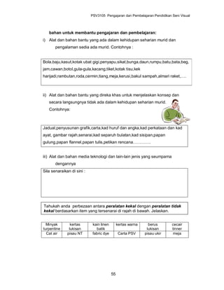 PSV3105 Pengajaran dan Pembelajaran Pendidikan Seni Visual



   bahan untuk membantu pengajaran dan pembelajaran:
i) Alat dan bahan bantu yang ada dalam kehidupan seharian murid dan
       pengalaman sedia ada murid. Contohnya :


Bola,baju,kasut,kotak ubat gigi,penyapu,sikat,bunga,daun,rumpu,batu,bata,beg,
jam,cawan,botol,gula-gula,kacang,tiket,kotak tisu,kek
harijadi,rambutan,roda,cermin,tiang,meja,kerusi,bakul sampah,almari raket,….



ii) Alat dan bahan bantu yang direka khas untuk menjelaskan konsep dan
   secara langsungnya tidak ada dalam kehidupan seharian murid.
   Contohnya:



Jadual,penyusunan grafik,carta,kad huruf dan angka,kad perkataan dan kad
ayat, gambar rajah,senarai,kad separuh bulatan,kad sisipan,papan
gulung,papan flannel,papan tulis,petikan rencana………….


iii) Alat dan bahan media teknologi dan lain-lain jenis yang seumpama
       dengannya
Sila senaraikan di sini :




Tahukah anda perbezaan antara peralatan kekal dengan peralatan tidak
kekal berdasarkan item yang tersenarai di rajah di bawah. Jelaskan.


  Minyak        kertas       kain linen        kertas warna     berus      cecair
turpentine     lukisan         batik                           lukisan     tinner
  Cat air     pisau NT       fabric dye         Carta PSV     pisau ukir    meja




                                          55
 