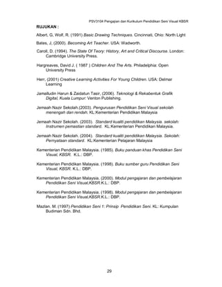 PSV3104 Pengajian dan Kurikulum Pendidikan Seni Visual KBSR
RUJUKAN :
Albert, G, Wolf, R. (1991) Basic Drawing Techniques. Cincinnati, Ohio: North Light
Bates, J, (2000). Becoming Art Teacher. USA: Wadworth.
Caroll, D. (1994). The State Of Teory: History, Art and Critical Discourse. London:
    Cambridge University Press.

Hargreaves, David J. ( 1987 ) Children And The Arts. Philadelphia: Open
    University Press

Herr, (2001) Creative Learning Activities For Young Children. USA: Delmar
     Learning

Jamalludin Harun & Zaidatun Tasir, (2006). Teknologi & Rekabentuk Grafik
    Digital, Kuala Lumpur: Venton Publishing.

Jemaah Nazir Sekolah.(2003). Pengurusan Pendidikan Seni Visual sekolah
    menengah dan rendah. KL:Kementerian Pendidikan Malaysia

Jemaah Nazir Sekolah. (2003). Standard kualiti pendidikan Malaysia. sekolah:
    Instrumen pemastian standard. KL:Kementerian Pendidikan Malaysia.

Jemaah Nazir Sekolah. (2004). Standard kualiti pendidikan Malaysia. Sekolah:
    Pernyataan standard. KL:Kementerian Pelajaran Malaysia

Kementerian Pendidikan Malaysia. (1985). Buku panduan khas Pendidikan Seni
   Visual, KBSR. K.L.: DBP.

Kementerian Pendidikan Malaysia. (1998). Buku sumber guru Pendidikan Seni
   Visual, KBSR. K.L.: DBP.

Kementerian Pendidikan Malaysia. (2000). Modul pengajaran dan pembelajaran
   Pendidikan Seni Visual,KBSR.K.L.: DBP.

Kementerian Pendidikan Malaysia. (1998). Modul pengajaran dan pembelajaran
   Pendidikan Seni Visual,KBSR.K.L.: DBP.

Mazlan. M. (1997) Pendidikan Seni 1: Prinsip Pendidikan Seni. KL: Kumpulan
    Budiman Sdn. Bhd.




                                       29
 