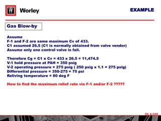 psv and pvrvdesign calculation.ppt