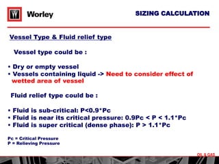 Psv Sizing Calculation – PSV Orifice Sizing Calculation Note – MUCMV