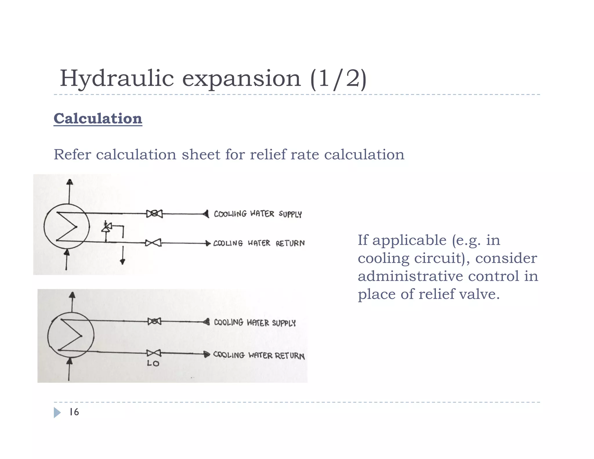 Hydraulic expansion (1/2)
Hydraulic expansion (1/2)
Calculation
Refer calculation sheet for relief rate calculation
If applicable (e.g. in
cooling circuit) consider
cooling circuit), consider
administrative control in
place of relief valve.
16
 
