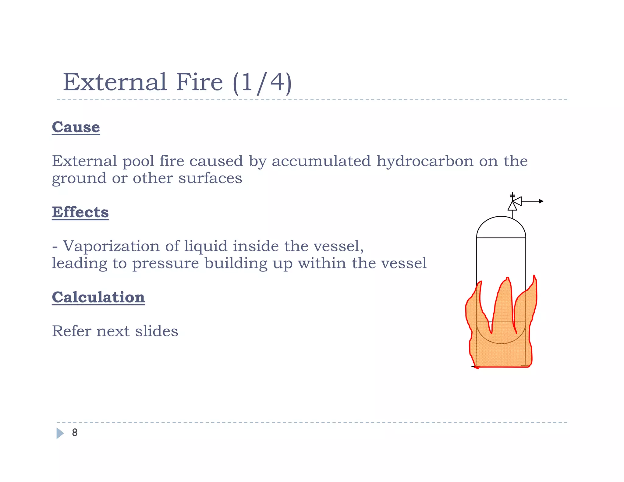 External Fire (1/4)
External Fire (1/4)
Cause
External pool fire caused by accumulated hydrocarbon on the
ground or other surfaces
Effects
Effects
- Vaporization of liquid inside the vessel,
leading to pressure building up within the vessel
g p g p
Calculation
Refer next slides
Refer next slides
8
 
