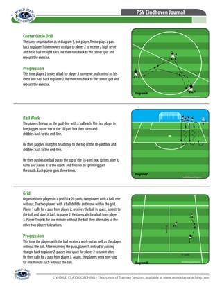 © WORLD CLASS COACHING - Thousands of Training Sessions available at www.worldclasscoaching.com
PSV Eindhoven Journal
Grid
Organize three players in a grid 10 x 20 yards, two players with a ball, one
without.The two players with a ball dribble and move within the grid.
Player 1 calls for a pass from player 2, receives the ball in space, sprints to
the ball and plays it back to player 2. He then calls for a ball from player
3. Player 1 works for one minute without the ball then alternates so the
other two players take a turn.
Progression
This time the players with the ball receive a work-out as well as the player
without the ball. After receiving the pass, player 1, instead of passing
straight back to player 2, passes into space for player 2 to sprint after.
He then calls for a pass from player 3. Again, the players work non-stop
for one minute each without the ball.
BallWork
The players line up on the goal-line with a ball each.The first player in
line juggles to the top of the 18-yard box then turns and
dribbles back to the end-line.
He then juggles, using his head only, to the top of the 18-yard box and
dribbles back to the end-line.
He then pushes the ball out to the top of the 18-yard box, sprints after it,
turns and passes it to the coach, and finishes by sprinting past
the coach. Each player goes three times.
Center Circle Drill
The same organization as in diagram 5, but player A now plays a pass
back to player 1 then moves straight to player 2 to receive a high serve
and head ball straight back. He then runs back to the center spot and
repeats the exercise.
Progression
This time player 2 serves a ball for player A to receive and control on his
chest and pass back to player 2. He then runs back to the center spot and
repeats the exercise.
Diagram6
Diagram7
Diagram8
 