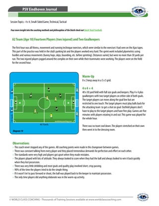 © WORLD CLASS COACHING - Thousands of Training Sessions available at www.worldclasscoaching.com
PSV Eindhoven Journal
A2Team (Age 18) Fourteen Players (two injured) andTwo Goalkeepers
The first hour was all fitness, movement and running technique exercises, which were similar to the exercises I had seen on the Ajax tapes.
This part of the practice was held in the club’s parking lot and the players worked very hard.The sprint work included plyometrics using
hurdles and various movements (bunny hops, skips, bounding, etc. before sprinting). Distances varied, but were no more than 30 yards per
run.The two injured players jogged around the complex on their own while their teammates were working.The players were on the field
for the second hour.
Warm-Up
8 v 2 keep away in a 5 x 5 grid.
4 v 4 + 4
40 x 30 yard field with full size goals and keepers. Play 4 v 4 plus
goalkeepers with two target players on either side of both goals.
The target players can move along the goal line but are
restricted to one touch.The target players must play balls back for
the attacking team to get a shot on goal. Outfield players don’t
have to play to the target players and have free play. Games are five
minutes with players rotating in and out.This game was played for
the whole hour.
There was no team cool down.The players stretched on their own
then went in to the dressing room.
Observations
•	 The coach never stopped any of the games. All coaching points were made in the changeover between games.
•	 There was constant talking from every player and they placed tremendous demands for perfection and effort on each other.
•	 The standards were very high and players got upset when they made mistakes.
•	 The players played with lots of attitude.They always looked to score when they had the ball and always looked to win it back quickly
when they lost possession.
•	 There was very little dribbling and most goals and quality play involved short, crisp passing.
•	 90% of the time the players tried to do the simple thing.
•	 If it wasn’t‘on’to pass forward or shoot, the ball was played back to the keeper to maintain possession.
•	 The only time players did anything elaborate was in the warm-up activity.
Diagram10
SessionTopics - 4 v 4, Small-Sided Game,Technical,Tactical
FourmoreinsightintothecoachingmethodsandphilosophiesoftheDutchcheckoutDutchTotalFootball.
 