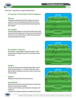© WORLD CLASS COACHING - Thousands of Training Sessions available at www.worldclasscoaching.com
PSV Eindhoven Journal
Finishing
Two grids, 30 x 40 yards, with one goal and a keeper. Player 1 passes to
player 2 who attacks player 3 (1 v 1) and tries to finish with a shot on
goal.Two fields are working at the same time so there is constant move-
ment and rotation.
Emphasis
Working on the moves that were done in the warm up.
Coaching Points
Defender attacks the goal if he wins the ball • Player 2 must check away
then back to receive the pass from player 1
• Player 2 must let the ball run across his body then attack player 3 with
his front foot
• Defenders stay as defenders unless they win the ball, then they switch
Pass and Move - Progression
This time player 1 passes to player 2 who lays off for player 1 to play
forward into space. After player 2 lays off, he runs into space to receive
the return pass.
D1Team (Age 11) Sixteen Players andTwo Goalkeepers
Warm-Up
The players are organized with a ball each, working on two moves in
a group.The moves are the Maradona Spin and the Scissors.They are
practiced in a passive/static environment before being introduced into
game situations.
Pass and Move
Using a half-field, the players are in pairs with one ball for each pair. Mov-
ing around the field, the players pass to their partner who lays the ball off
and then moves to receive the return pass. Players alternate working on
passing and receiving for one minute.
Diagram11
Diagram12
Diagram13
SessionTopics - Passing, Movement, Support, Finishing,Technical
 