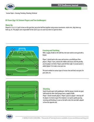 © WORLD CLASS COACHING - Thousands of Training Sessions available at www.worldclasscoaching.com
PSV Eindhoven Journal
Crossing and Finishing
With a supply of balls on the half-line, the team works to one goal with a
keeper.
Player 1 checks back to the cones and receives a crossfield pass from
player 2. Player 1 turns, attacks the endline and crosses into the penalty
area for player 2 to finish. Players work left then right. A second runner is
added (player 3) to make a near post run.
The team worked on various types of crosses: low and hard, near post, far
post, bent, etc.
Diagram15
Shooting
Goals 30 yards apart with goalkeepers. Half the group is beside one goal,
half beside the other. Both groups have a supply of balls.
Player 1 checks towards player 2. Player 2 passes to player 1 who lays off
for player 2 to shoot at goal.The emphasis is on quick, quality passing,
receiving and finishing. As soon as the ball is shot, the next ball is played
in from the opposite end.
Diagram16
B3Team (Age 14) Sixteen Players andTwo Goalkeepers
Warm-Up
Played 8 v 2 in a 5 x 5 grid. In twos on the goal-line, jog to the half-line together using various movements: rotate arms, skip, knees up,
heels up, etc.The players were responsible for the warm-up as no coach was there to supervise them.
SessionTopics - Crossing, Finishing, Shooting,Technical
 