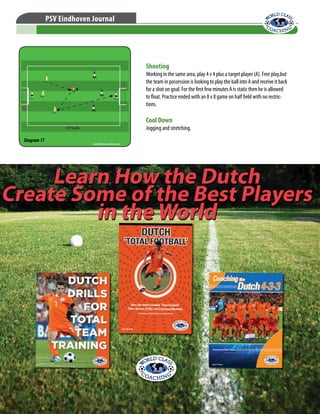 © WORLD CLASS COACHING - Thousands of Training Sessions available at www.worldclasscoaching.com
PSV Eindhoven Journal
Shooting
Working in the same area, play 4 v 4 plus a target player (A). Free play,but
the team in possession is looking to play the ball into A and receive it back
for a shot on goal. For the first few minutes A is static then he is allowed
to float. Practice ended with an 8 v 8 game on half field with no restric-
tions.
Cool Down
Jogging and stretching.
Diagram17
Learn How the Dutch
Create Some of the Best Players
in the World
Learn How the Dutch
Create Some of the Best Players
in the World
 