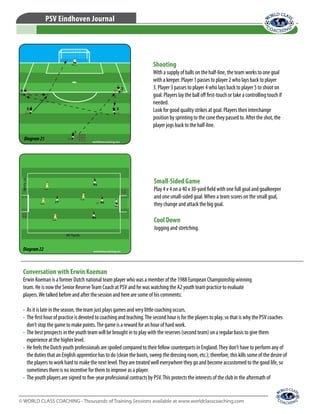 © WORLD CLASS COACHING - Thousands of Training Sessions available at www.worldclasscoaching.com
PSV Eindhoven Journal
Shooting
With a supply of balls on the half-line, the team works to one goal
with a keeper. Player 1 passes to player 2 who lays back to player
3. Player 3 passes to player 4 who lays back to player 5 to shoot on
goal. Players lay the ball off first-touch or take a controlling touch if
needed.
Look for good quality strikes at goal. Players then interchange
position by sprinting to the cone they passed to. After the shot, the
player jogs back to the half-line.
Diagram21
Small-Sided Game
Play 4 v 4 on a 40 x 30-yard field with one full goal and goalkeeper
and one small-sided goal.When a team scores on the small goal,
they change and attack the big goal.
Cool Down
Jogging and stretching.
Diagram22
Conversation with Erwin Koeman
Erwin Koeman is a former Dutch national team player who was a member of the 1988 European Championship winning
team. He is now the Senior ReserveTeam Coach at PSV and he was watching the A2 youth team practice to evaluate
players.We talked before and after the session and here are some of his comments:
•	 As it is late in the season, the team just plays games and very little coaching occurs.
•	 The first hour of practice is devoted to coaching and teaching.The second hour is for the players to play, so that is why the PSV coaches
don’t stop the game to make points.The game is a reward for an hour of hard work.
•	 The best prospects in the youth team will be brought in to play with the reserves (second team) on a regular basis to give them
experience at the higher level.
•	 He feels the Dutch youth professionals are spoiled compared to their fellow counterparts in England.They don’t have to perform any of
the duties that an English apprentice has to do (clean the boots, sweep the dressing room, etc.); therefore, this kills some of the desire of
the players to work hard to make the next level.They are treated well everywhere they go and become accustomed to the good life, so
sometimes there is no incentive for them to improve as a player.
•	 The youth players are signed to five-year professional contracts by PSV.This protects the interests of the club in the aftermath of
 