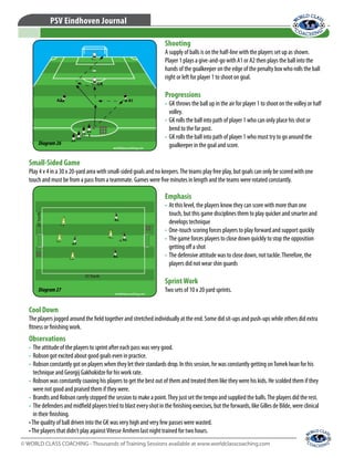 © WORLD CLASS COACHING - Thousands of Training Sessions available at www.worldclasscoaching.com
PSV Eindhoven Journal
Emphasis
•	 At this level, the players know they can score with more than one
touch, but this game disciplines them to play quicker and smarter and
develops technique
•	 One-touch scoring forces players to play forward and support quickly
•	 The game forces players to close down quickly to stop the opposition
getting off a shot
•	 The defensive attitude was to close down, not tackle.Therefore, the
players did not wear shin guards
SprintWork
Two sets of 10 x 20 yard sprints.
Shooting
A supply of balls is on the half-line with the players set up as shown.
Player 1 plays a give-and-go with A1 or A2 then plays the ball into the
hands of the goalkeeper on the edge of the penalty box who rolls the ball
right or left for player 1 to shoot on goal.
Progressions
•	 GK throws the ball up in the air for player 1 to shoot on the volley or half
volley.
•	 GK rolls the ball into path of player 1 who can only place his shot or
bend to the far post.
•	 GK rolls the ball into path of player 1 who must try to go around the
goalkeeper in the goal and score.Diagram26
Diagram27
Small-Sided Game
Play 4 v 4 in a 30 x 20-yard area with small-sided goals and no keepers.The teams play free play, but goals can only be scored with one
touch and must be from a pass from a teammate. Games were five minutes in length and the teams were rotated constantly.
Observations
•	 The attitude of the players to sprint after each pass was very good.
•	 Robson got excited about good goals even in practice.
•	 Robson constantly got on players when they let their standards drop. In this session, he was constantly getting onTomek Iwan for his
technique and Georgij Gakhokidze for his work rate.
•	 Robson was constantly coaxing his players to get the best out of them and treated them like they were his kids. He scolded them if they
were not good and praised them if they were.
•	 Brandts and Robson rarely stopped the session to make a point.They just set the tempo and supplied the balls.The players did the rest.
•	 The defenders and midfield players tried to blast every shot in the finishing exercises, but the forwards, like Gilles de Bilde, were clinical
in their finishing.
•The quality of ball driven into the GK was very high and very few passes were wasted.
•The players that didn’t play againstVitesse Arnhem last night trained for two hours.
Cool Down
The players jogged around the field together and stretched individually at the end. Some did sit-ups and push-ups while others did extra
fitness or finishing work.
 