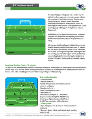 © WORLD CLASS COACHING - Thousands of Training Sessions available at www.worldclasscoaching.com
PSV Eindhoven Journal
The ball was hardly ever out of play for such a crowded area.The
ability of the players to pass under extreme pressure and find space
where none seemed to exist was tremendous.The game was very
competitive, everyone wanted to win and all goals were
celebrated by the scoring team.When possession was lost, the
defending team worked extremely hard to get the ball back. It was a
surprisingly tough and tiring game the day before an important
league match.
Bobby Robson and Ernie Brandts rarely said anything to the players.
They spent most of the session observing them play and making
final decisions on the starting line up for the game with De Graf-
schaap.
After the game, Luc Nilis and Ruudvan Nistelrooy (the two starting
forwards) worked on individual shooting with one of the goalkeep-
ers.There was no coach with them and they basically had a relaxed,
but disciplined session together.They worked on bending balls, half
and full volleys, one on ones, heading and finishing low balls.They
were very disciplined when they worked together and did not do
anything in the practice that they would not probably do in a game
situation.
Diagram29
Functional Finishing Practice (30 minutes)
The rest of the team worked with Bobby Robson on a half-field functional passing and finishing practice. Players were placed according to the posi-
tion they played for the team. Nilis and van Nistelrooy were kept out of this practice because Bobby Robson felt that they worked too hard in the
finishing games and he wanted the players to conserve their energy for the game with De Graafschap.
Attacking Combinations
1 has a supply of balls.
1 plays long in the air to 2.
2 controls and plays wide to 3 then continues a forward
run into the penalty area.
3 plays down the line for 1.
4 makes an overlapping run around 1.
1 plays the ball to 4.
4 crosses into the penalty area for 5 and 2 to finish.
One group worked on the right side of the field while
the other group (A players) worked on the left side of
the field. Players were rotated to different positions.
Coaching Points
• Players in the group on the other side can make late runs into the
penalty area
• Players were allowed to decide which player to pass to when they
received the ball
Diagram30
 