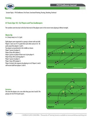 © WORLD CLASS COACHING - Thousands of Training Sessions available at www.worldclasscoaching.com
PSV Eindhoven Journal
Variation
This time the players criss-cross after they pass into A and B.The
groups are now 40-50 yards apart.
Warm-Up
6 v 2 keep-away in a 5 x 5 grid.
Eight players were organized in a group as shown with one ball.
Players 1 and 2 are 10-15 yards from each other and are 30 - 40
yards away from players 3 and 4.
Two players are positioned in the middle as shown.
Player 1 passes to player A.
Player A lays off to player 2.
Player 2 passes to player B then runs to join player 4.
Player B lays off to running player 1.
Player 1 passes to player 3.
Player 3 lays off for player 4.
Player 4 restarts the sequence by playing in to B. Players 5 and 6
will receive ball from players 3 and 4.
Evening
A1Team (Age 18) : Six Players andTwo Goalkeepers
The numbers were low due to the fact that most of the players were in the reserve team playing at Alkmar tonight.
Diagram34
Diagram35
SessionTopics - PSV Eindhoven, FirstTeam, FunctionalTraining, Passing, Shooting,Technical
 