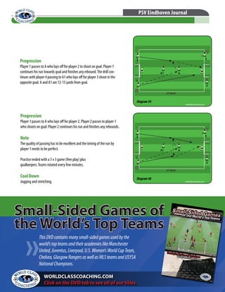 © WORLD CLASS COACHING - Thousands of Training Sessions available at www.worldclasscoaching.com
PSV Eindhoven Journal
Progression
Player 1 passes to A who lays off for player 2 to shoot on goal. Player 1
continues his run towards goal and finishes any rebound.The drill con-
tinues with player 4 passing to A1 who lays off for player 3 shoot in the
opposite goal. A and A1 are 12-15 yards from goal.
Diagram39
Progression
Player 1 passes to A who lays off for player 2. Player 2 passes to player 1
who shoots on goal. Player 2 continues his run and finishes any rebounds.
Note
The quality of passing has to be excellent and the timing of the run by
player 1 needs to be perfect.
Practice ended with a 3 v 3 game (free play) plus
goalkeepers.Teams rotated every few minutes.
Cool Down
Jogging and stretching.
Diagram40
ThisDVDcontainsmanysmall-sidedgamesusedbythe
world’stopteamsandtheiracademieslikeManchester
United,Juventus,Liverpool,U.S.Women’sWorldCupTeam,
Chelsea,GlasgowRangersaswellasMLSteamsandUSYSA
NationalChampions.
WORLDCLASSCOACHING.COM
Click on the DVD tab to see all of our titles.
Small-Sided Games of
the World’s Top Teams
Small-Sided Games of
the World’s Top Teams
 
