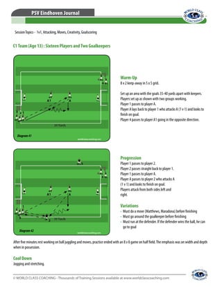 © WORLD CLASS COACHING - Thousands of Training Sessions available at www.worldclasscoaching.com
PSV Eindhoven Journal
Warm-Up
8 v 2 keep-away in 5 x 5 grid.
Set up an area with the goals 35-40 yards apart with keepers.
Players set up as shown with two groups working.
Player 1 passes to player A.
Player A lays back to player 1 who attacks A (1 v 1) and looks to
finish on goal.
Player 4 passes to player A1 going in the opposite direction.
Diagram41
C1Team (Age 13) : Sixteen Players andTwo Goalkeepers
SessionTopics - 1v1, Attacking, Moves, Creativity, Goalscoring
Progression
Player 1 passes to player 2.
Player 2 passes straight back to player 1.
Player 1 passes to player A.
Player A passes to player 2 who attacks A
(1 v 1) and looks to finish on goal.
Players attack from both sides left and
right.
Variations
•	 Must do a move (Matthews, Maradona) before finishing
•	 Must go around the goalkeeper before finishing
•	 Must run at the defender. If the defender wins the ball, he can
go to goal
Diagram42
After five minutes rest working on ball juggling and moves, practice ended with an 8 v 8 game on half field.The emphasis was on width and depth
when in possession.
Cool Down
Jogging and stretching.
 