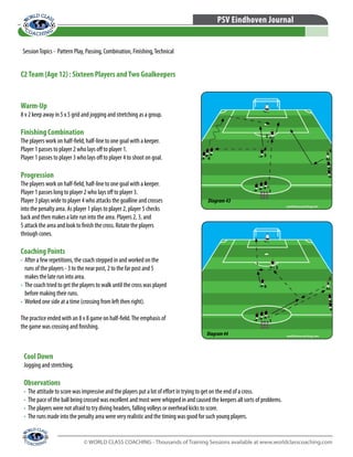 © WORLD CLASS COACHING - Thousands of Training Sessions available at www.worldclasscoaching.com
PSV Eindhoven Journal
C2Team (Age 12) : Sixteen Players andTwo Goalkeepers
Warm-Up
8 v 2 keep away in 5 x 5 grid and jogging and stretching as a group.
Finishing Combination
The players work on half-field, half-line to one goal with a keeper.
Player 1 passes to player 2 who lays off to player 1.
Player 1 passes to player 3 who lays off to player 4 to shoot on goal.
Progression
The players work on half-field, half-line to one goal with a keeper.
Player 1 passes long to player 2 who lays off to player 3.
Player 3 plays wide to player 4 who attacks the goalline and crosses
into the penalty area. As player 1 plays to player 2, player 5 checks
back and then makes a late run into the area. Players 2, 3, and
5 attack the area and look to finish the cross. Rotate the players
through cones.
Coaching Points
•	 After a few repetitions, the coach stepped in and worked on the
runs of the players - 3 to the near post, 2 to the far post and 5
makes the late run into area.
•	 The coach tried to get the players to walk until the cross was played
before making their runs.
•	 Worked one side at a time (crossing from left then right).
The practice ended with an 8 v 8 game on half-field.The emphasis of
the game was crossing and finishing.
SessionTopics - Pattern Play, Passing, Combination, Finishing,Technical
Diagram44
Cool Down
Jogging and stretching.
Observations
•	 The attitude to score was impressive and the players put a lot of effort in trying to get on the end of a cross.
•	 The pace of the ball being crossed was excellent and most were whipped in and caused the keepers all sorts of problems.
•	 The players were not afraid to try diving headers, falling volleys or overhead kicks to score.
•	 The runs made into the penalty area were very realistic and the timing was good for such young players.
Diagram43
 